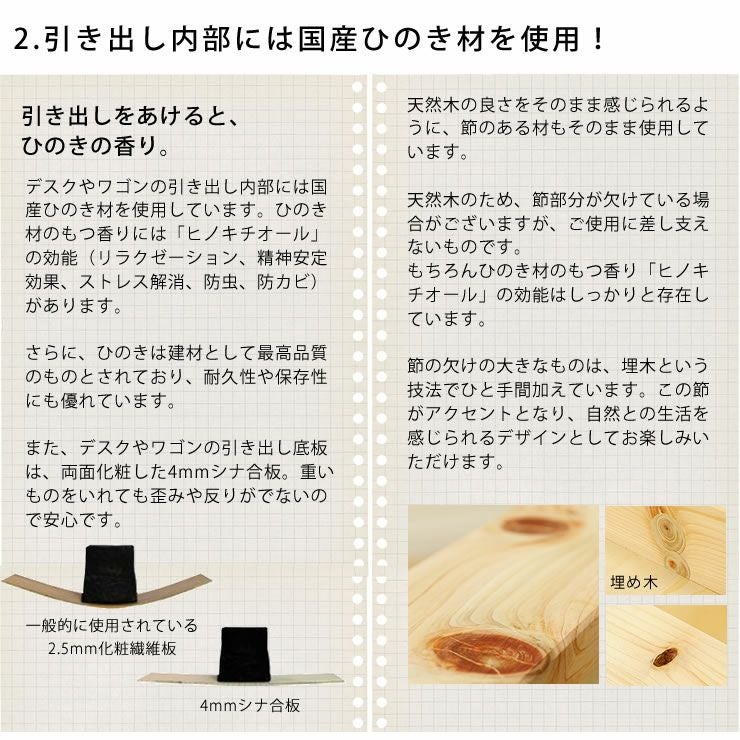 大人になっても使えるシンプルでおしゃれな学習机サ 1点もの・限定もの