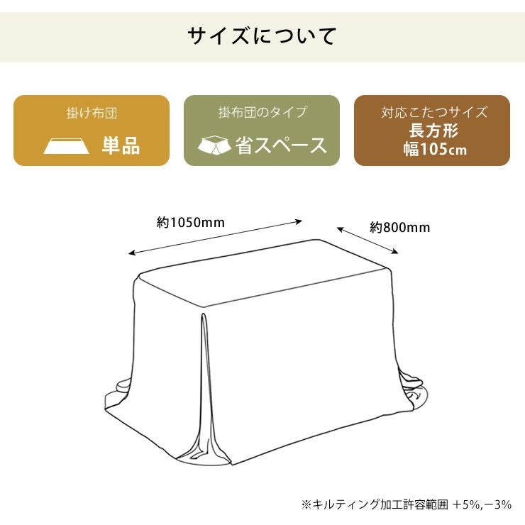 ハイタイプ用こたつ掛け布団のサイズ
