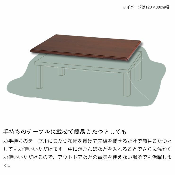 コタツ天板・こたつ天板単品長方形 120cm幅木製（ こたつ天板のみ
