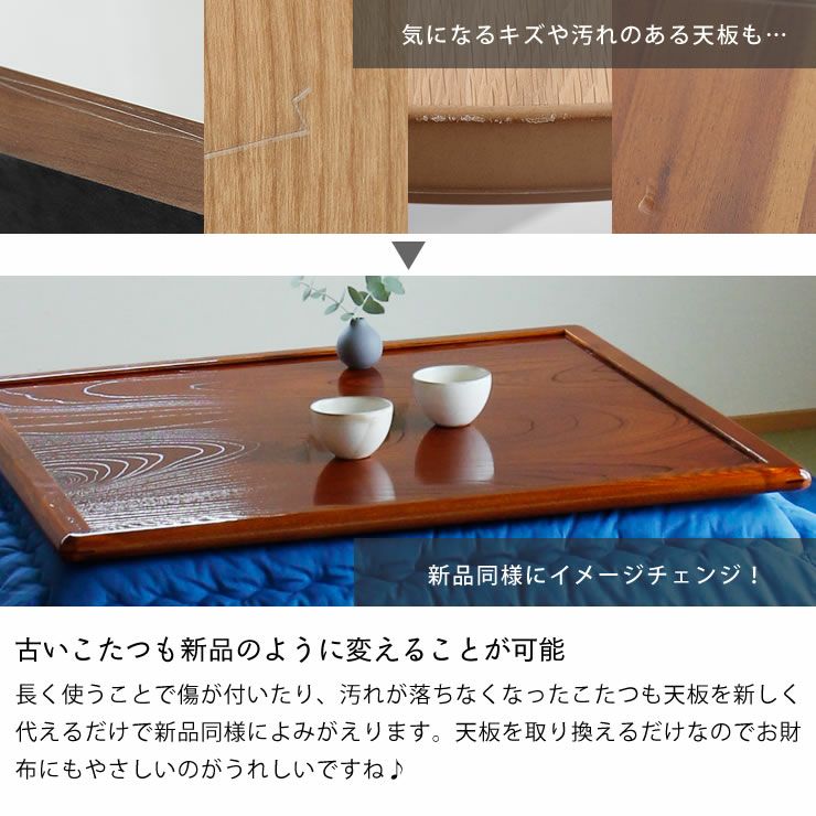 コタツ天板・こたつ天板単品正方形 80cm角木製（両 こたつ天板のみ