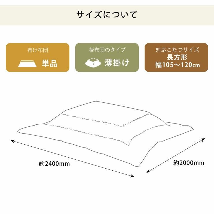 火燵布団のサイズについて
