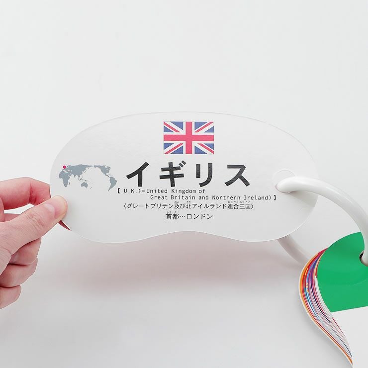 裏面には正式サイズの国旗、国名、首都名、国名の英語表記、国の位置を示す世界地図が書かれているリングカード・国旗のイメージ2
