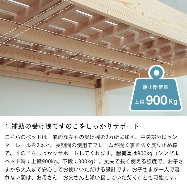 補助の受け桟ですのこをサポートする窓枠付きパイン無垢材の二段ベッド