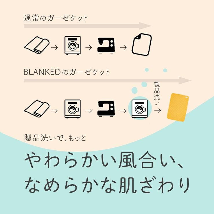 製品洗い工程を経てブランケッドのガーゼケットはもっとさらふわに