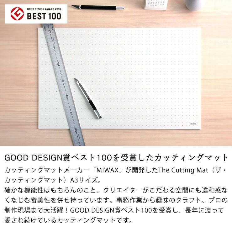 GOOD DESIGN賞ベスト100を受賞したThe Cutting Mat