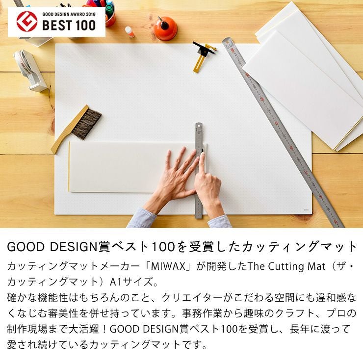 グッドデザイン賞ベスト100を受賞したThe Cutting Mat