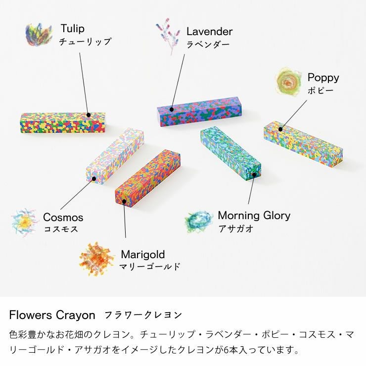 AOZORA（あおぞら）ドットクレヨンシ ベビーグッズ・おもちゃ