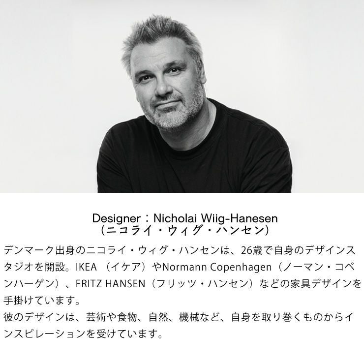 ニコライ・ウィグハンセンについて