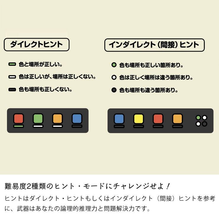 難易度2種類のヒント・モードにチャレンジするプログラミングおもちゃ