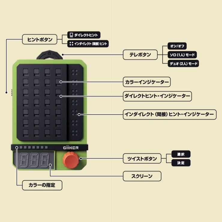日本正規品】GiiKER（ギーカー） ベビーグッズ・おもちゃ｜おもちゃ