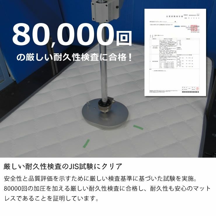 検査クリアしたマットレス