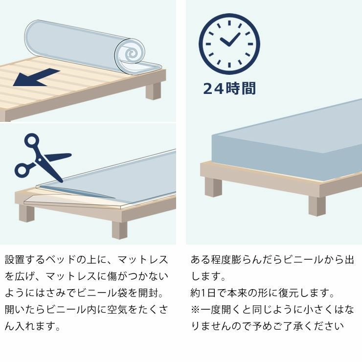 マットレスの開封について