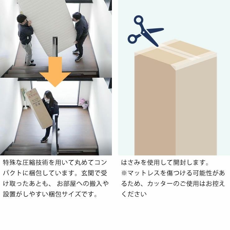 マットレスの梱包について