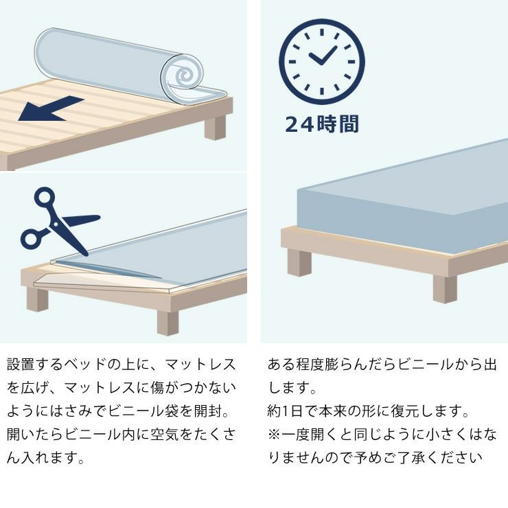 マットレスの開封について