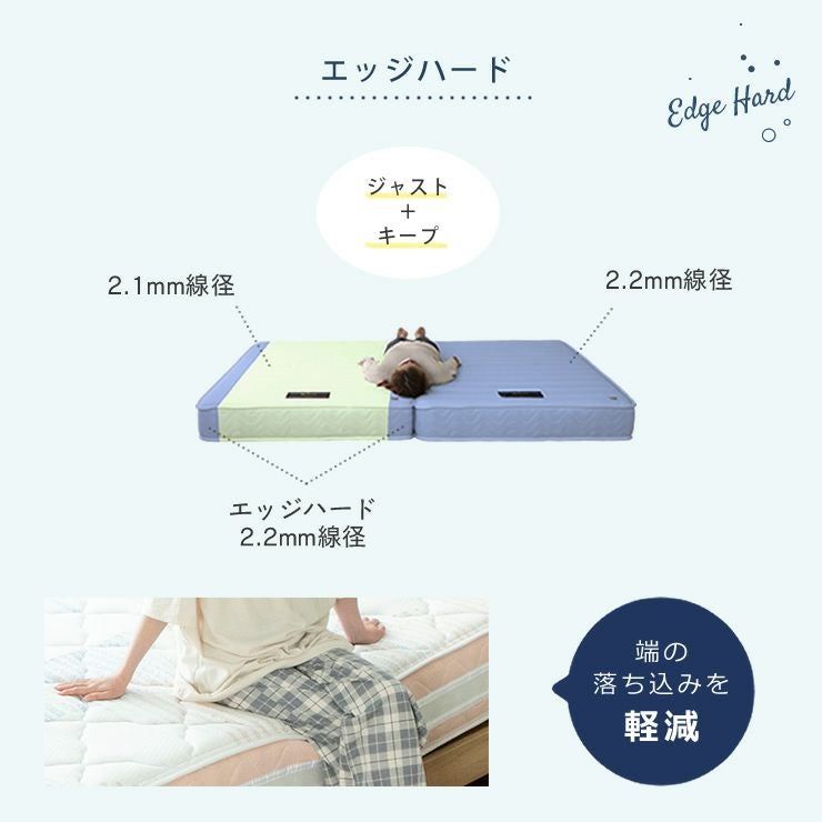 繋げて使えるマットレス