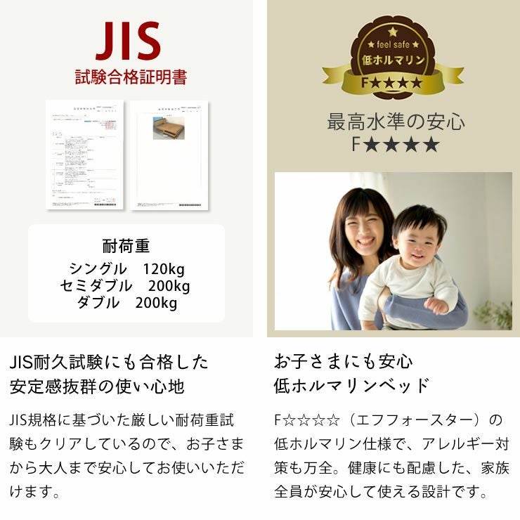 JIS耐久試験にも合格した収納ベッド・F☆☆☆☆