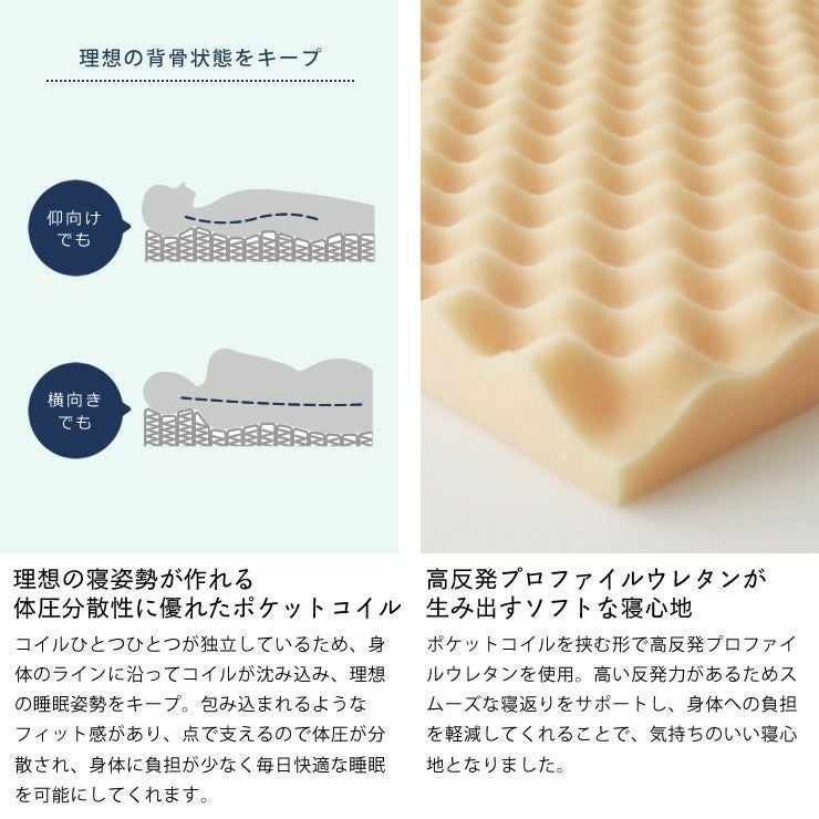 贅沢な夜を彩るワンランク上のおしゃれな収納 シングルベッド