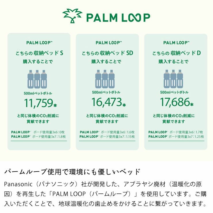 パームループ使用で環境にも優しいベッド