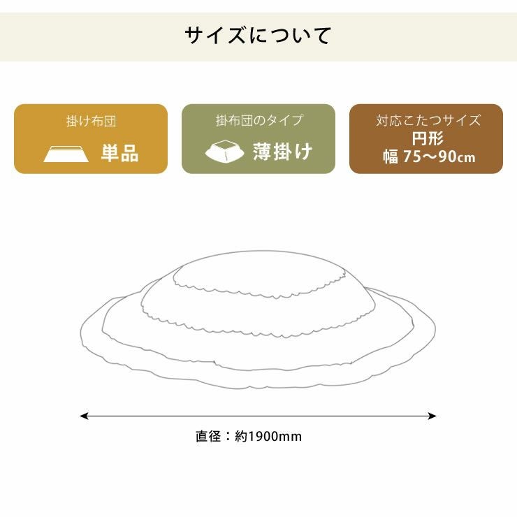 こたつ布団のサイズについて