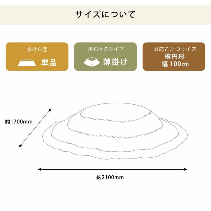 こたつ布団のサイズについて