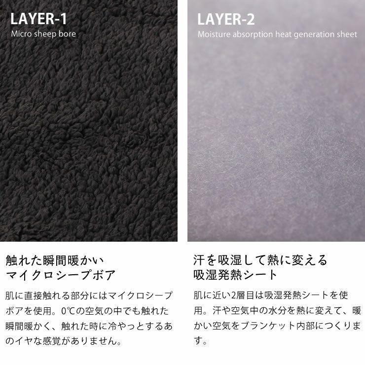 LUGH（ルー）魔法瓶ブランケット 毛布・ブランケット｜毛布