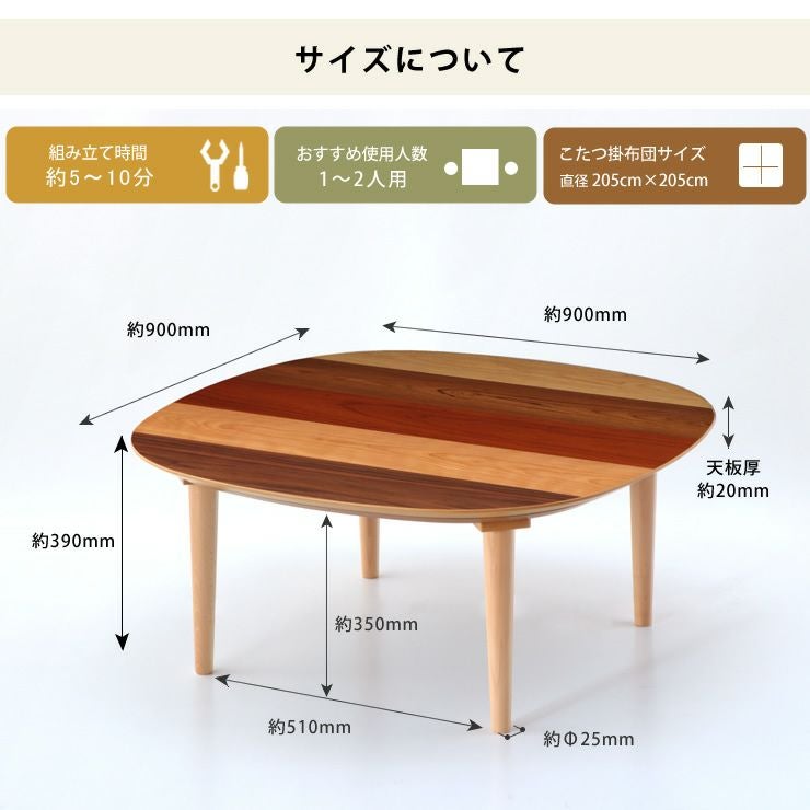 こたつのサイズについて