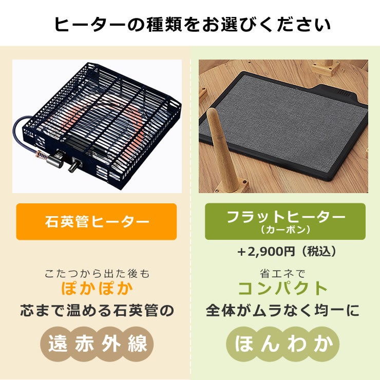 石英管ヒーターとフラットヒーターからお選びください