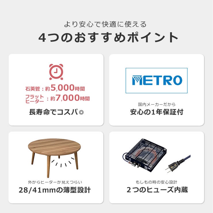 石英管ヒーターとフラットヒーターについて