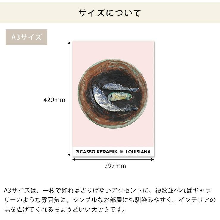 ルイジアナポスターのサイズについて