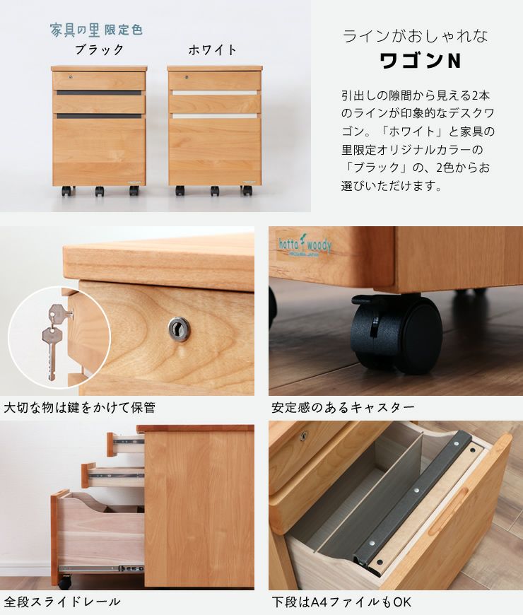 ２本のラインが印象的なデスクワゴン