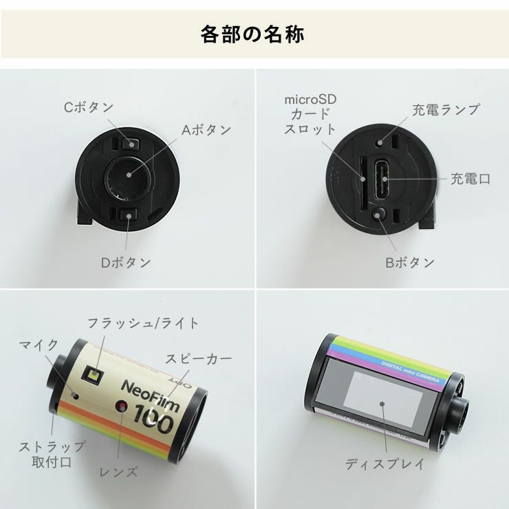 Opt!（オプト）Neo Film100の各部の名称