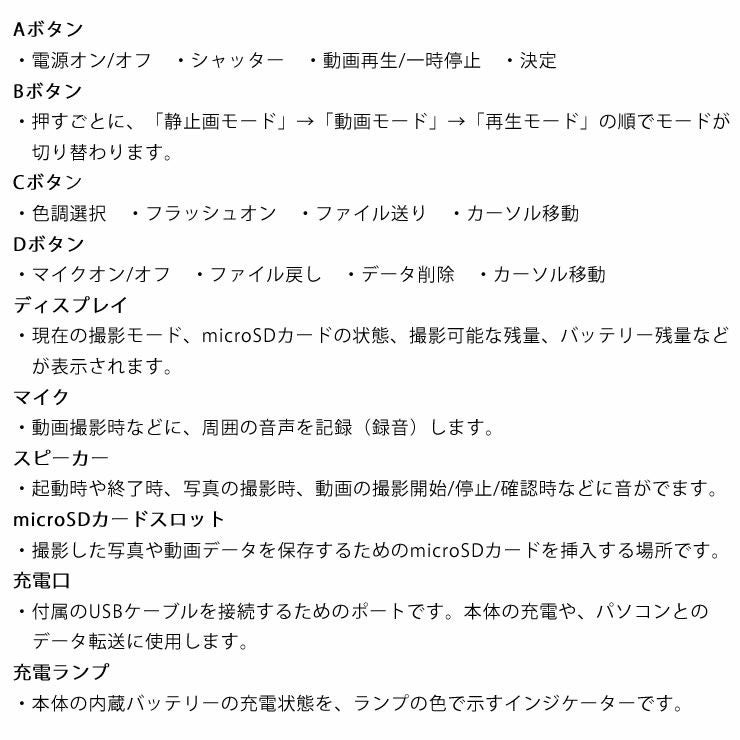 Opt!（オプト）Neo Film100の各部の説明