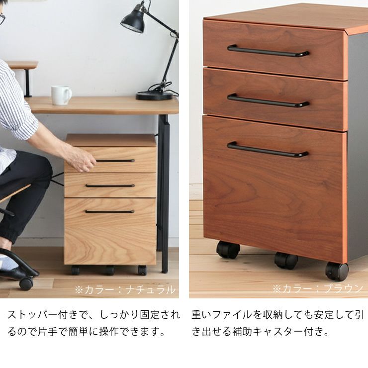 デスクワゴンのストッパー付きキャスター