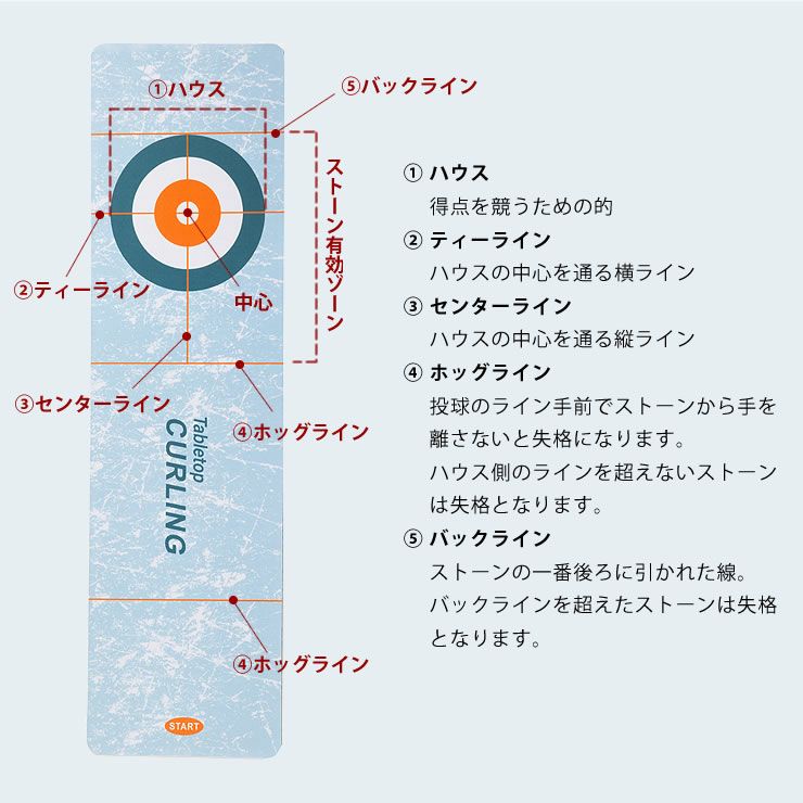 カーリングゲームの楽しみ方