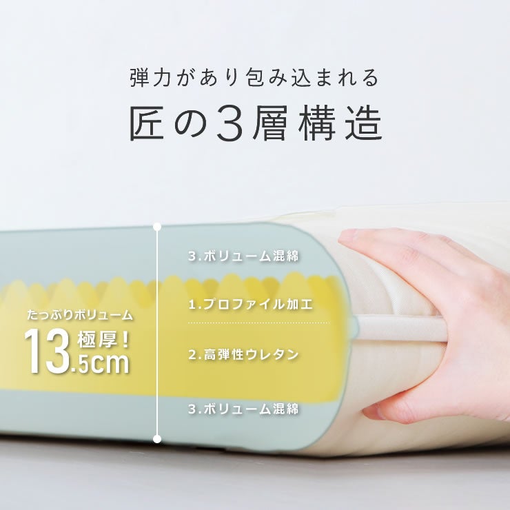 匠プレミアム敷布団こだわりの3層構造
