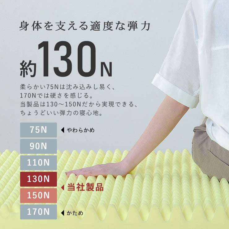 ちょうどいい弾力性のあるウレタンを使用した敷布団