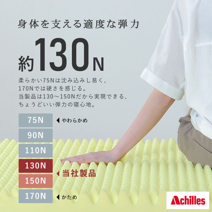 ちょうどいい弾力性のあるウレタンを使用した敷布団