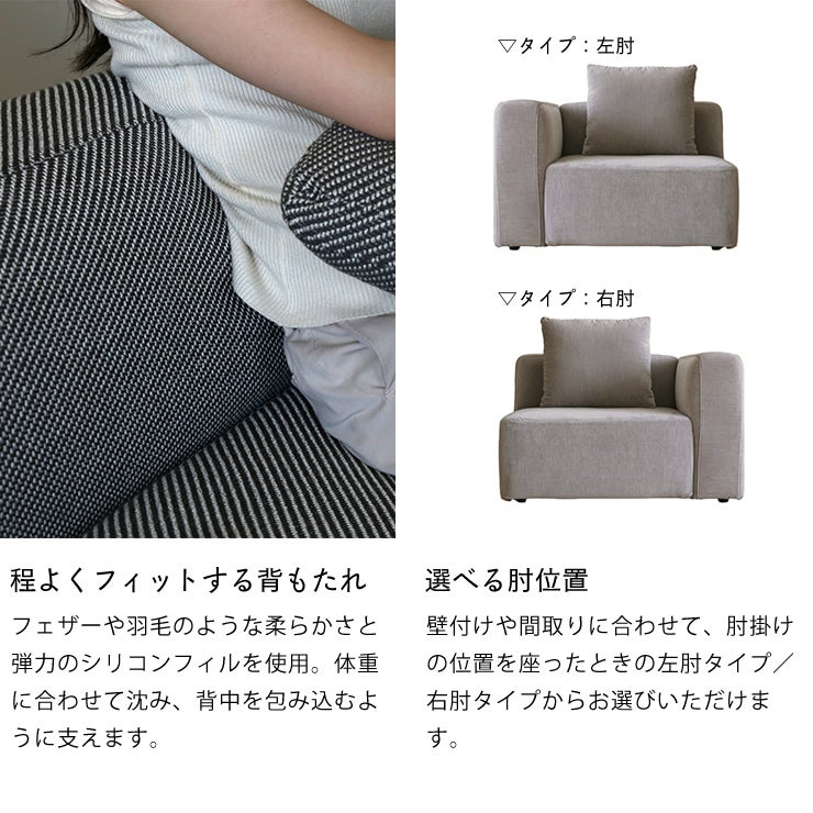 詳細説明_背もたれと肘位置について