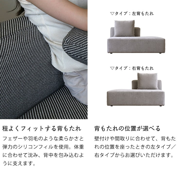 詳細説明_背もたれと位置について