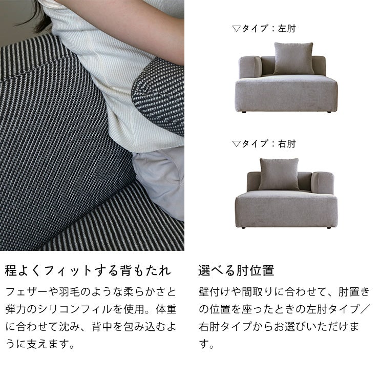 詳細説明_背もたれと肘位置について