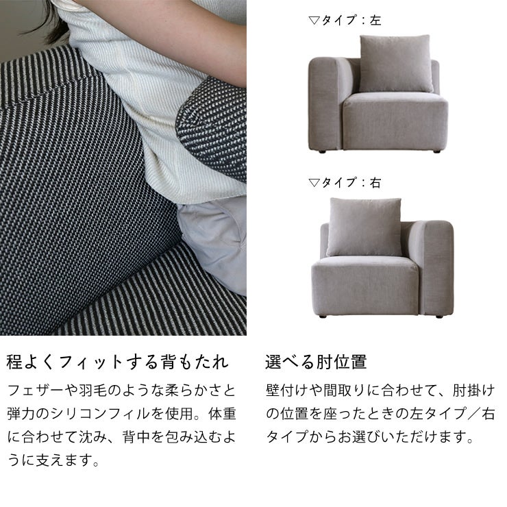 詳細説明_背もたれと肘位置について