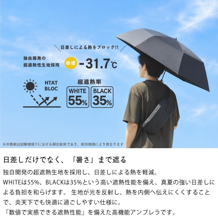 日差しだけでなく「暑さ」まで遮る日傘