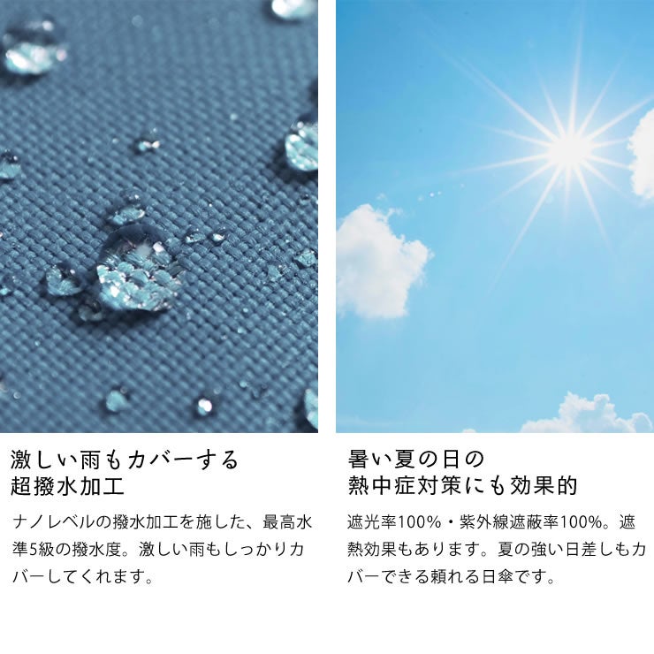 激しい雨もカバーする超撥水加工の日傘兼雨傘