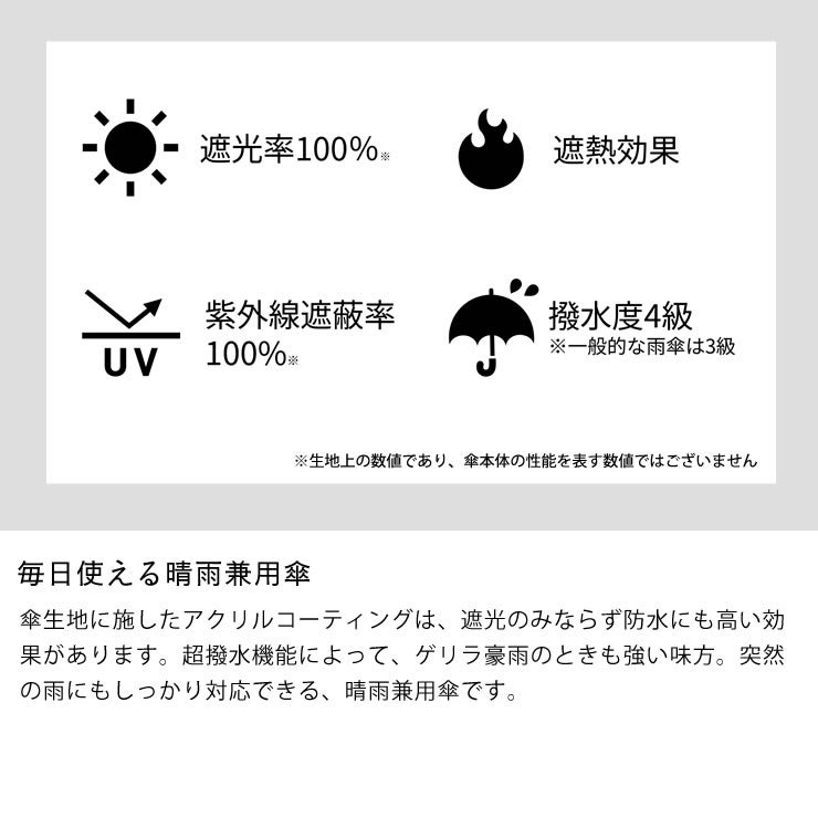 毎日使える晴雨兼用傘