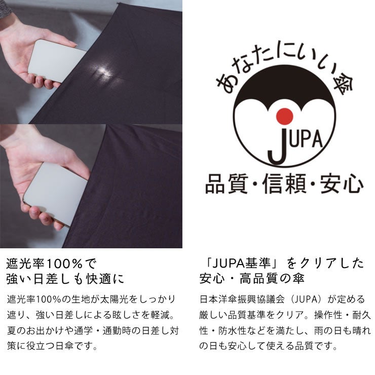 JUPA基準をクリアした安心・高品質のコンパクト傘