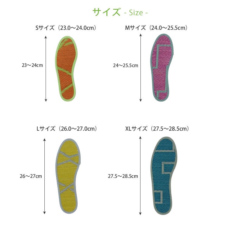 い草インソールのサイズについて