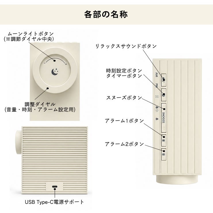 ムーンテンポクロックの各部の名称について