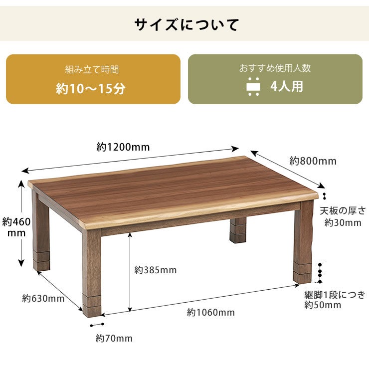 こたつのサイズについて