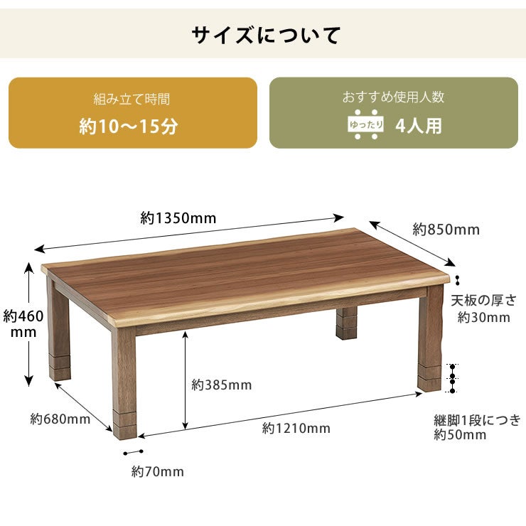こたつのサイズについて