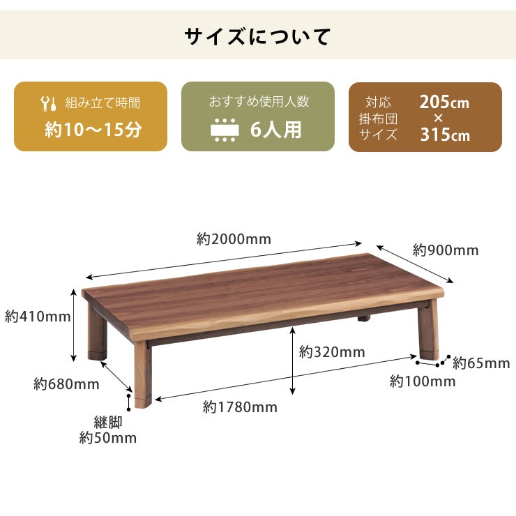 こたつのサイズについて